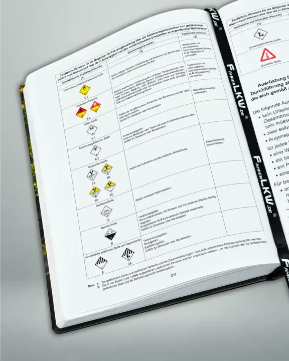 lkw-fahrer-kalender-2027-informationsseite-symbole