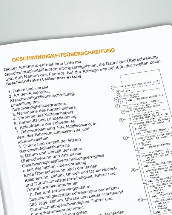 lkw-fahrer-kalender-2027-geschwindigkeitsueberschreitung-tachograph